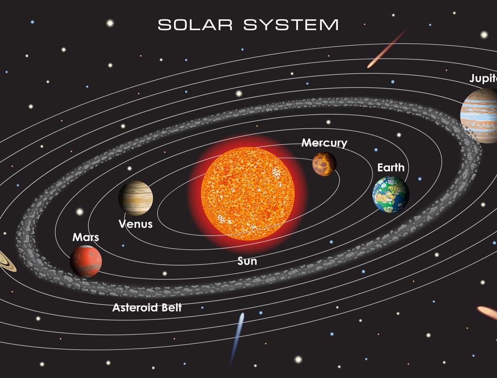 Fototapete Das Sonnensystem auf Englisch Abwaschbares Vlies 360x240
