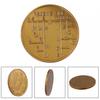 History Buffs Interest Training Coin Valuable Training Tool