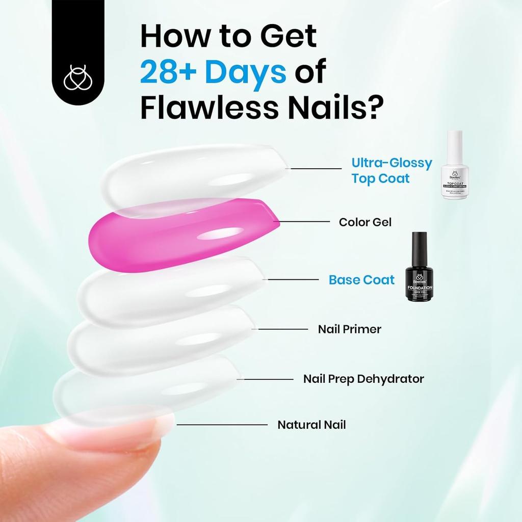 Beetles 15ml Gel Base Top Coat Set For Gel Nail Polish No Superb Shine Top Coat No Lamp Essential for Manicures Christmas Kit 2-Pack & - - Wipe-Off,