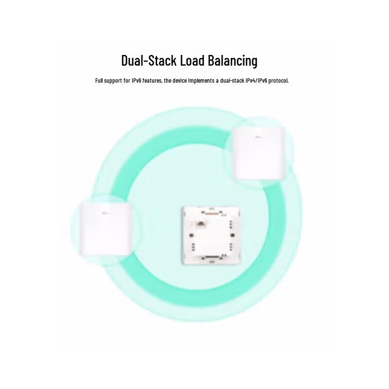 H3C WA6322H-FIT Wi-Fi 6 Wall-Mount Wireless Access Point