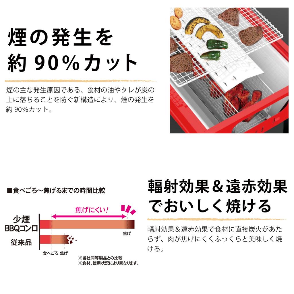 GREEN LIFE Low Smoke Barbecue Stove CBN-450STN