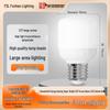 Led Işıklar – LED Ampuller ve Çubuklar