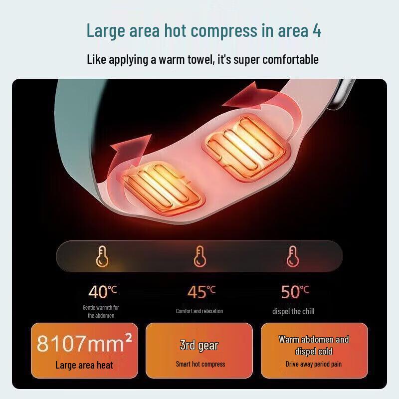 Philips Smart Wireless Heated Waist Massager