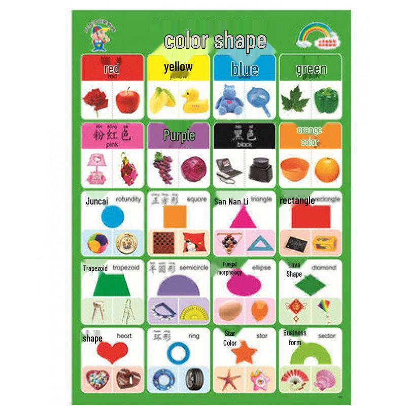 Waterproof Baby Pinyin & Character Recognition Wall Chart for Early Education