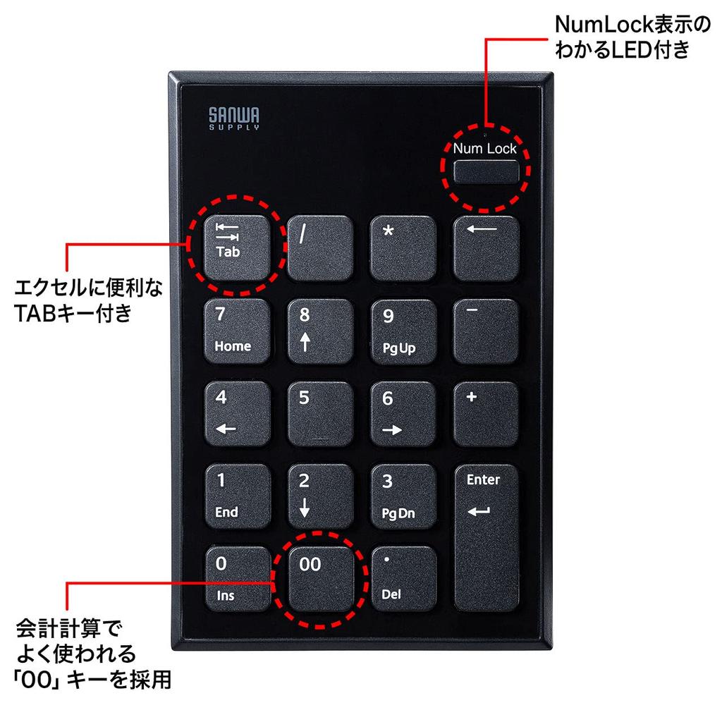 Sanwa Supply Wireless Keypad and Mouse USB A Set, Quiet, Connection, Black, NT-WL23SETBK