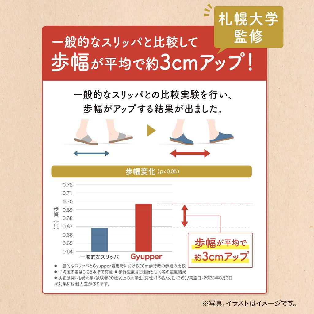 Easy To Walk In Stylish Winter Blue and Sizes Supervised by Sapporo Room Indoor Great for Guests [Gyupa] Comfortable, [Nippon Slippers] [Core Feel]