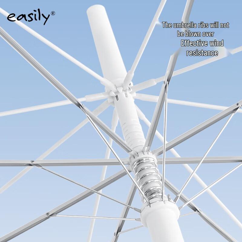Gradient Transparent Automatic Windproof Long Handle Umbrella