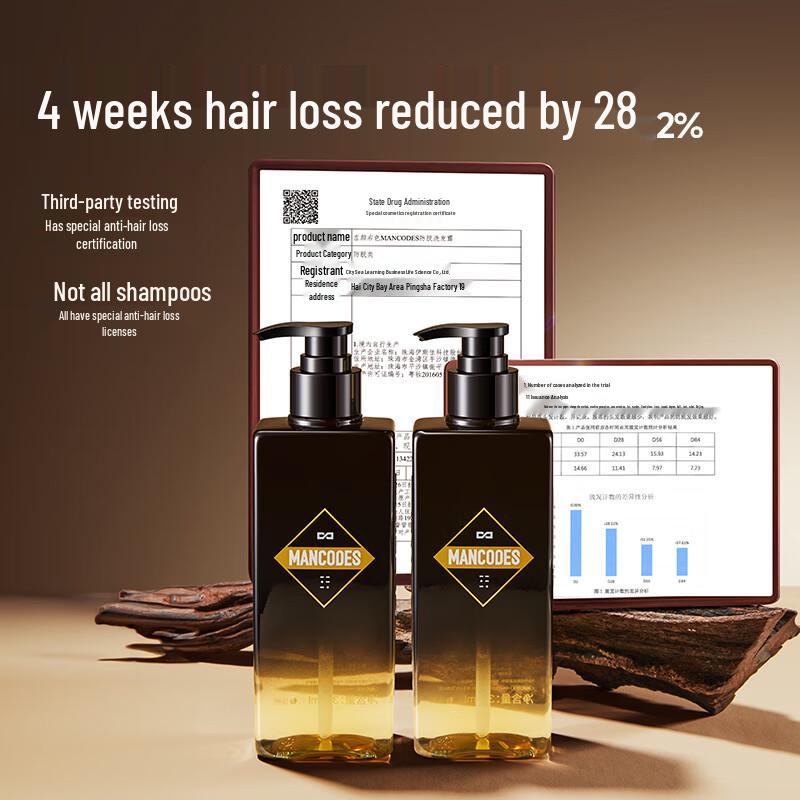 MANCODES Ginseng Anti-Hair Loss & Dandruff Control Shampoo