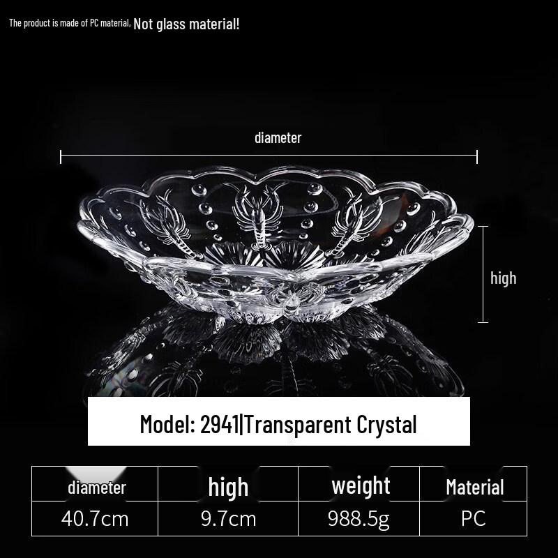 Transparent PC Serving Plate