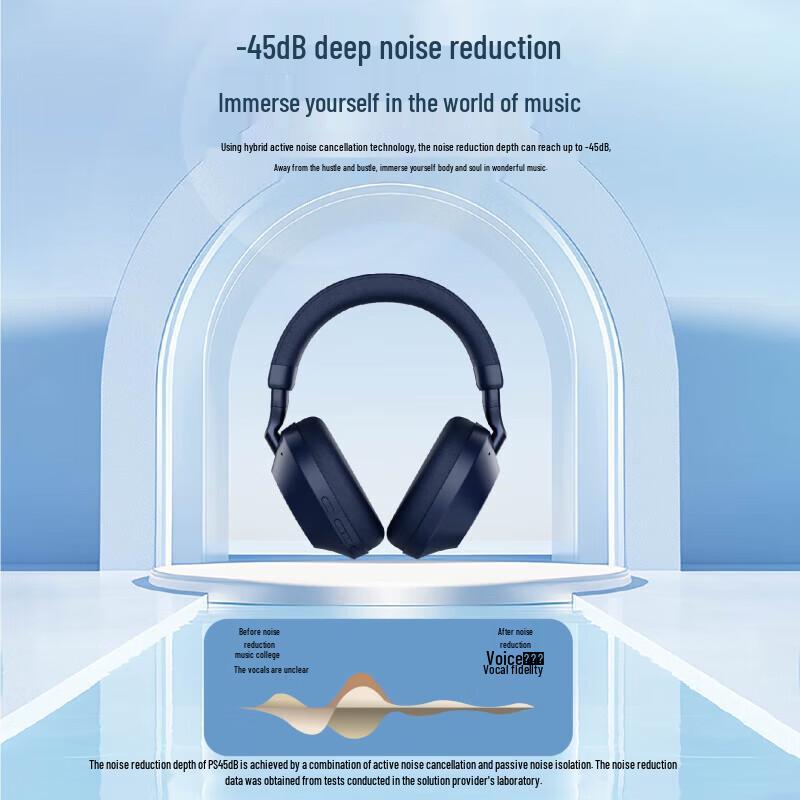 Lenovo Xiaoxin HB5005.4 Over-Ear Noise-Cancelling Headphones