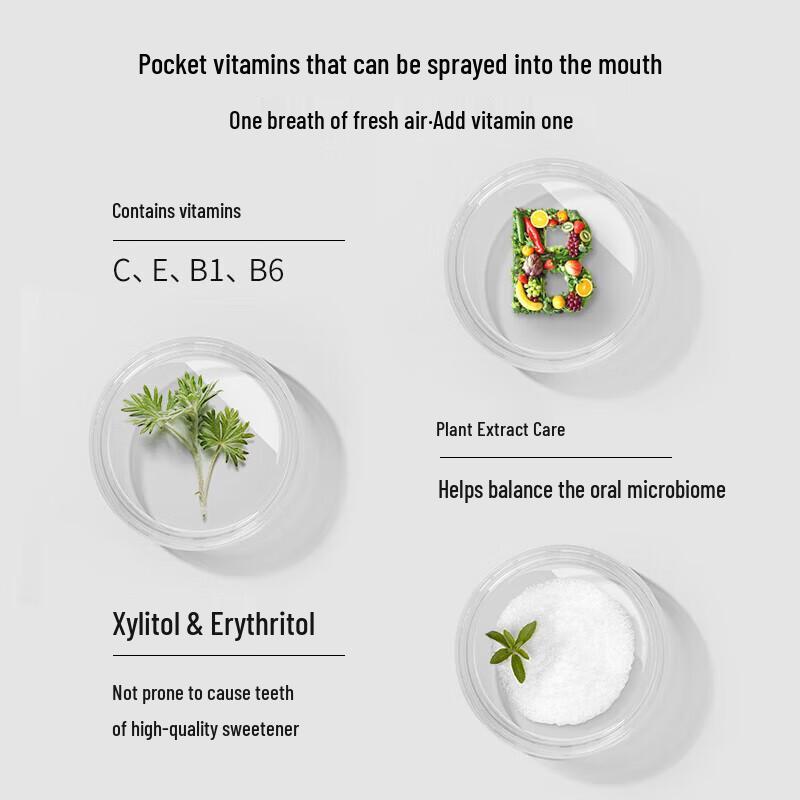 Canban Probiotic Oral Spray