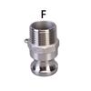 304 316 Stainless 1/2" 3/4" 1" 2"-4" BSP Female Male Camlock Fitting Adapter Barb Quick Disconnect For Hose Pump Homebrew