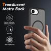 PET Screen Protector Skin Feel Matte Magnetic Phone Case For iPhone 16e 17e TPU Frame Translucent Frosted Acrylic Cover Fundas