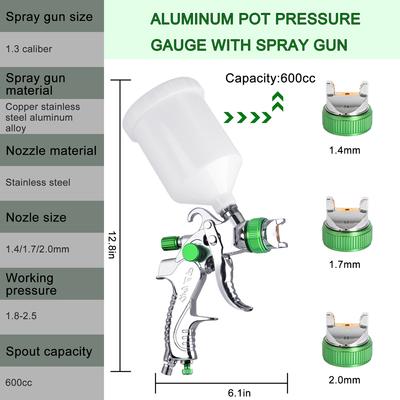 Professional Gravitational Spraying Tool Set 1.4/1.7/2.0mm Nozzles Automotive Paint Sprayer with