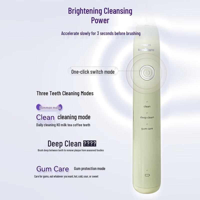 Philips HX2411 Sonic Electric Toothbrush