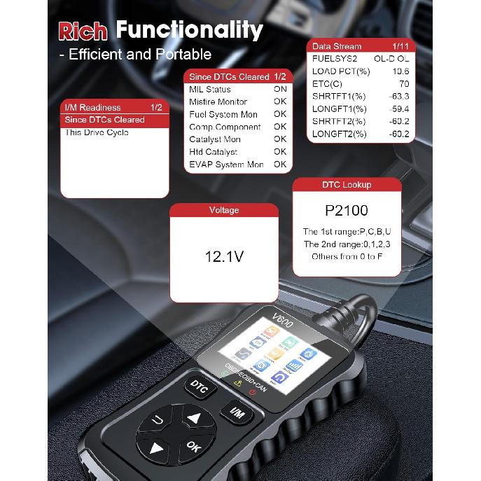 OBD2 Scanner Car Code Reader Support Voltage Test Plug And Play Fixd Car CAN Diagnostic Scan Tool Read And Clear Engine Error Codes For All OBDII