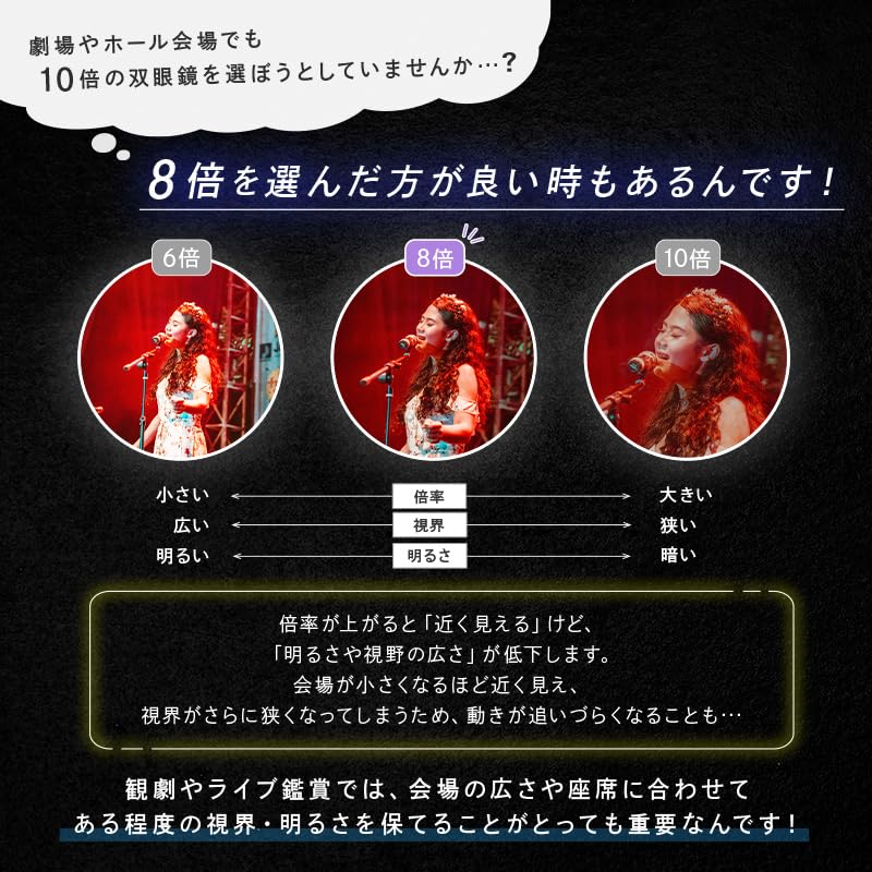 atRise Binoculars in 10 Cute 8x Opera Glasses for Live Adjustable Eye and Neck Strap Included [Available Colors] Concerts, Width, Case, (White)