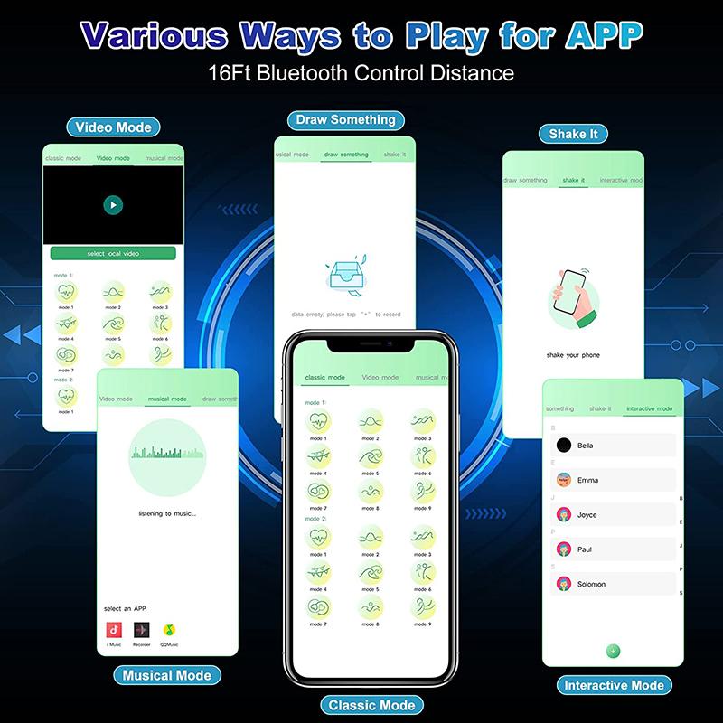 Wireless Bluetooth G Spot Dildo Vibrator for Women APP Remote Control Invisible Wearable Vibrating Egg Clit Stimulate Sex Toys for Adults