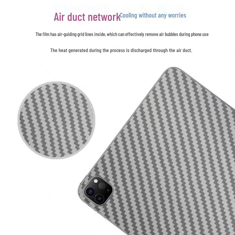 Realme Pad Air2 & vivo iQOO Pad2Pro Scratch-Resistant Carbon Fiber Back Film