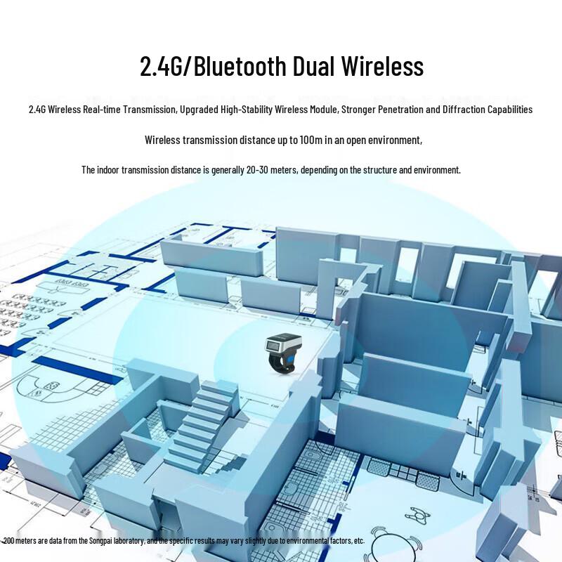 GEPAD GP-58 Ring-Type Wireless 2D Barcode Scanner
