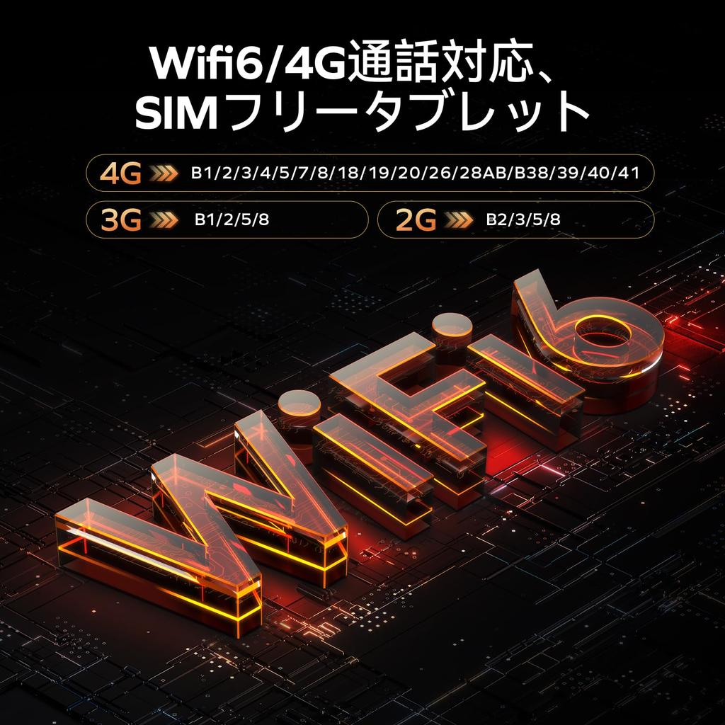 7050 Gyro Headwolf FPad7 Pro Tablet 8 Inch Android 15 Tablet SIM Widevine L1 16GB 512GB UFS 6500mAh 4G WiFi Face Recognition Wireless Projection GPS