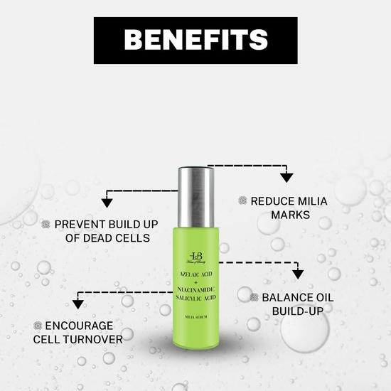 HOUSE OF BEAUTY Serum na prosaki z kwasem azelainowym, niacynamidem, kwasem salicylowym na zaskórniki zamknięte, grudki i prosaki, twarz, zdrowa skóra (15ml, Opakowanie 1 szt.)