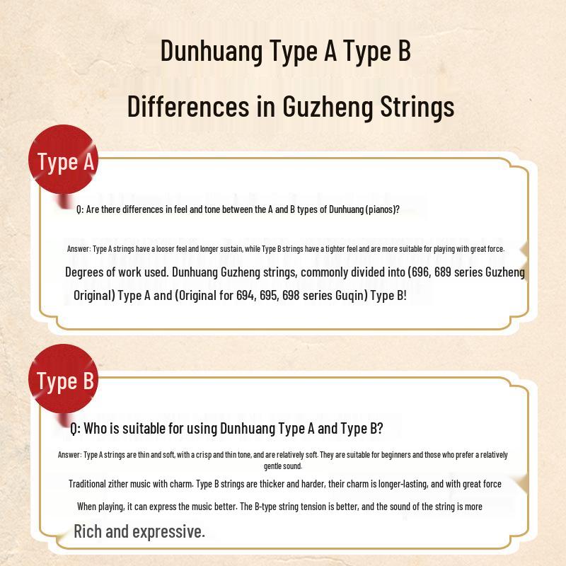 Dunhuang Guqin Strings Type A - Universal No. 1-21 Full Set