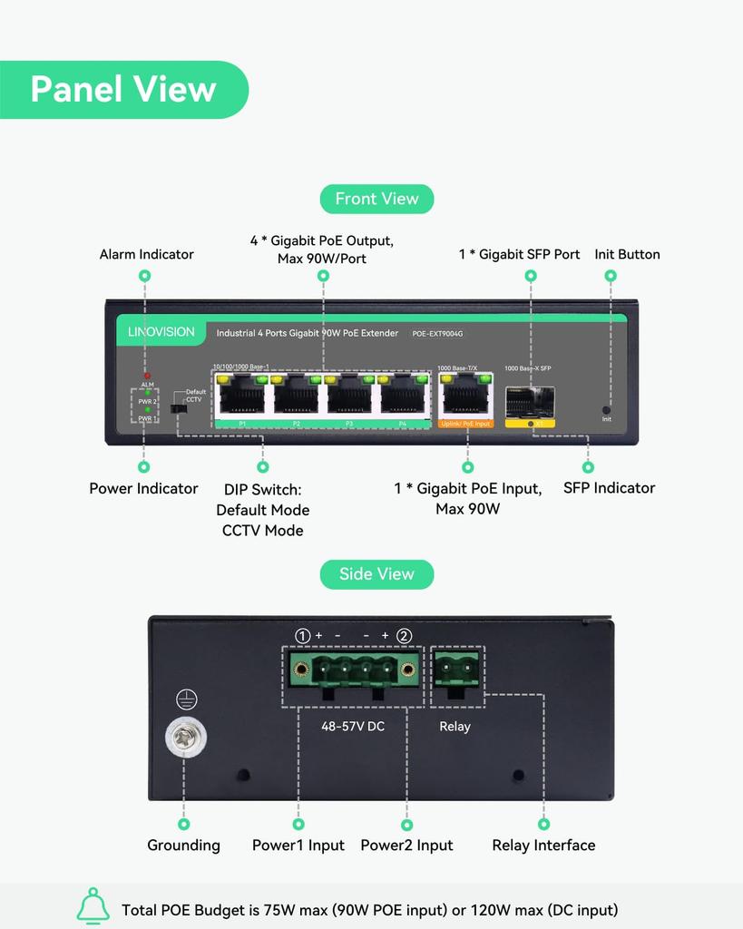 LINOVISION Industrial Gigabit BT90W PoE Switch and PoE Optional DC Power SFP DIN Rail PoE Powered Switch Support 820 Feet Long Range PoE 4-Port