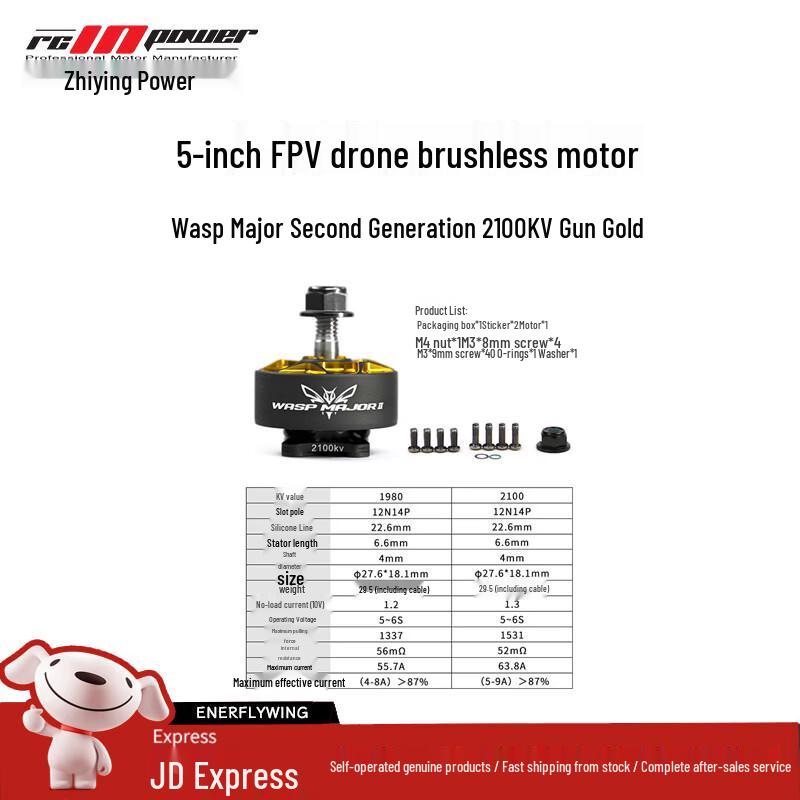 RCINPOWER WASP MAJOR FPV Drone Motor Series