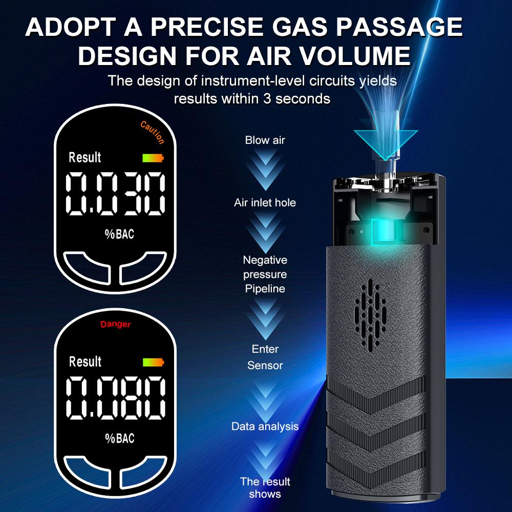 Portable Digital Alcohol Tester Breathalyzer With Mouthpiece Rechargeable High Accuracy Breath Alcohol Detector For Drivers