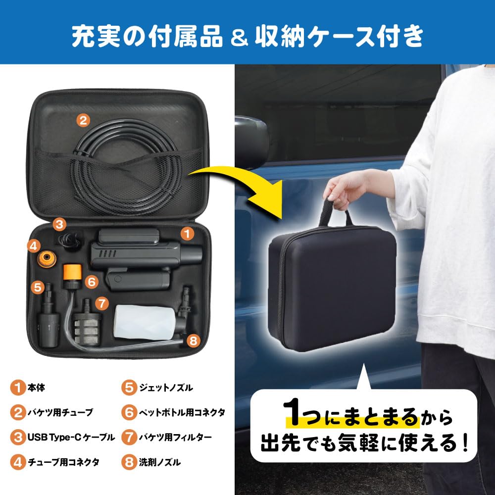 THANKO Cordless High-Pressure Washer HDHW26CBK: Compact, rechargeable high-pressure washer for car washing, balcony cleaning, and window/exterior wall