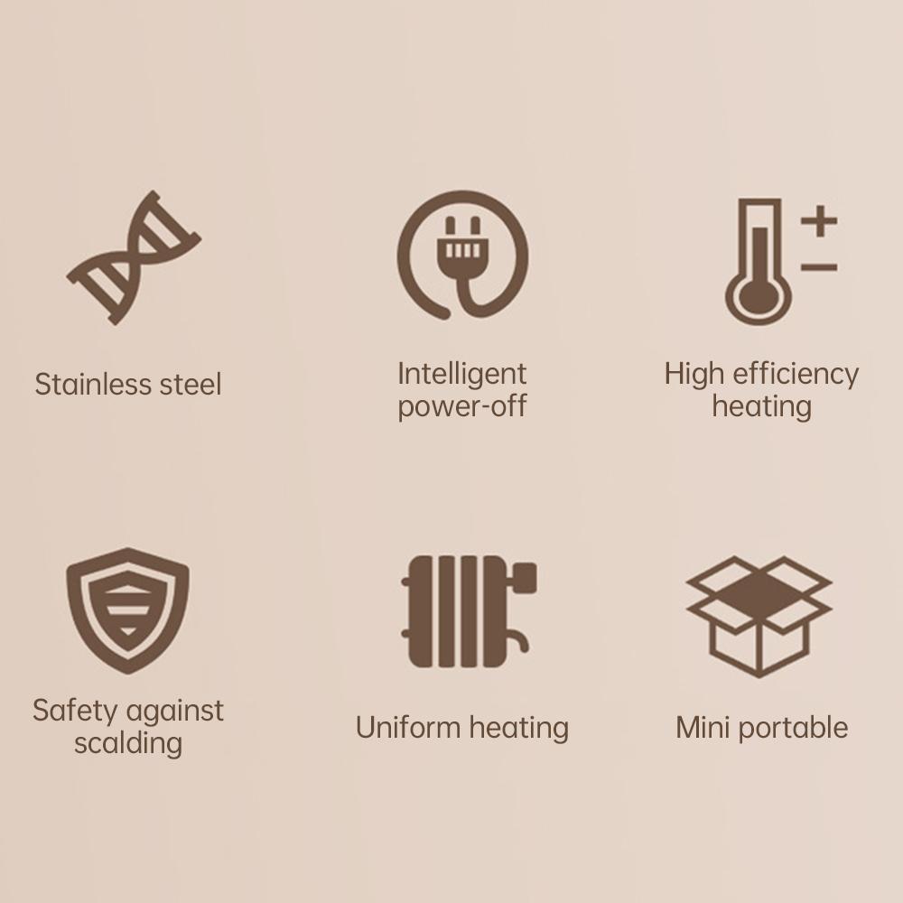 Încălzitor de apă electric instantaneu fără rezervor 1500W cu oprire automată, protecție anti-opărire, carcasă protectoare din oțel inoxidabil