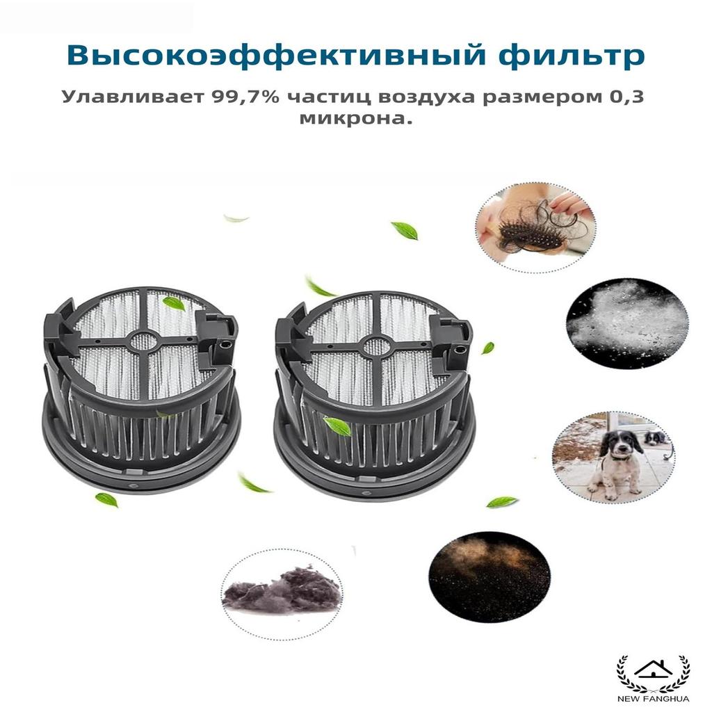 Accessories For Dreame H20/H30/H14 Floor Brush & Filter Combo Kit for Washable Floor Cleaner, High-Efficiency Replacement Parts