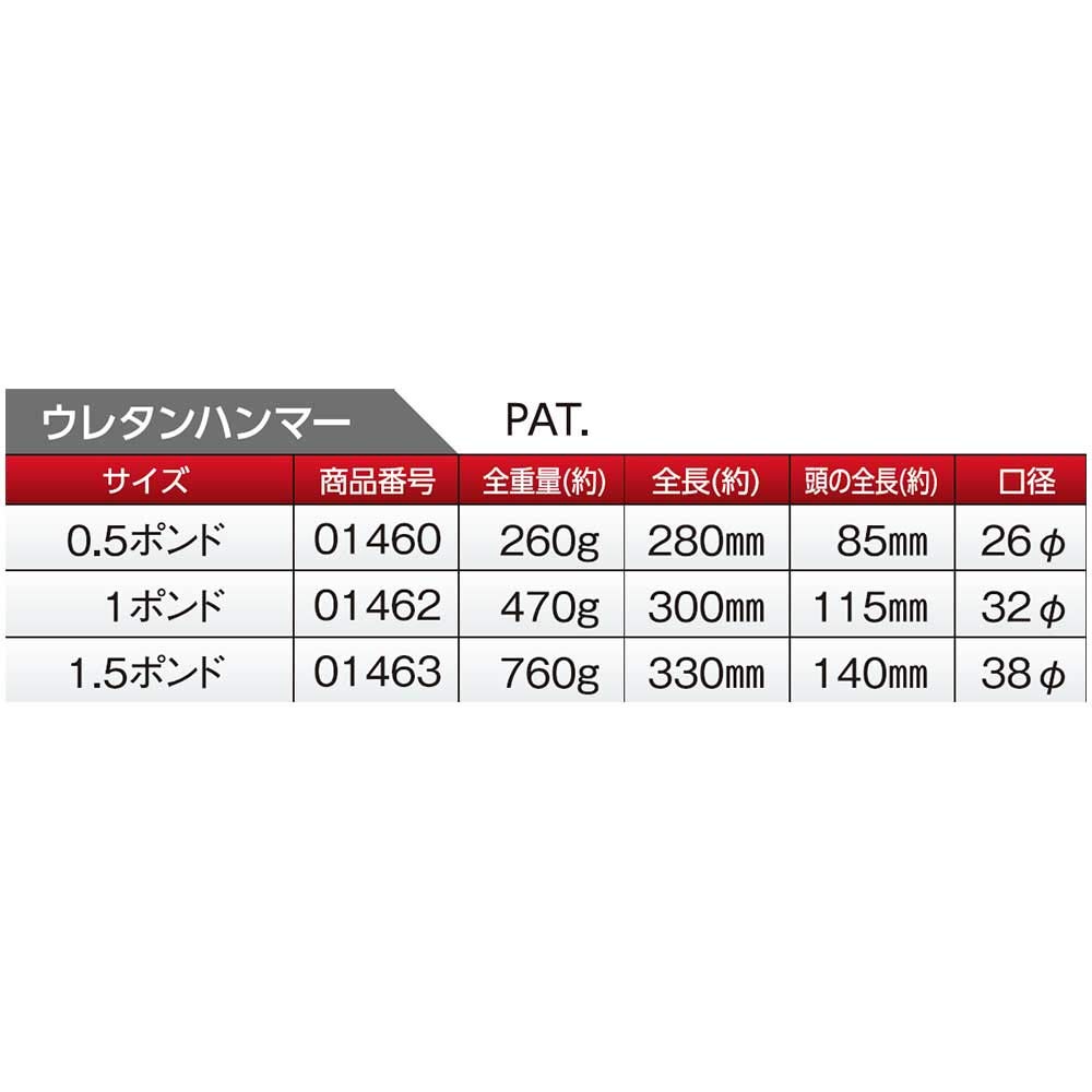 Dogyu Industry U Urethane Hammer 1.5P