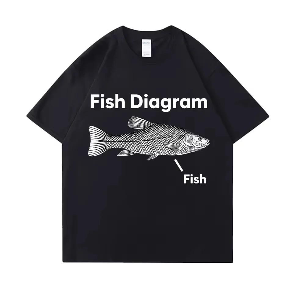 Tees Meme T Shirt Unisex Man Eat Fish Day Teach Fish Man To Lifetime Funny Casual Cotton Tshirt for Men Women Breathable Cotton