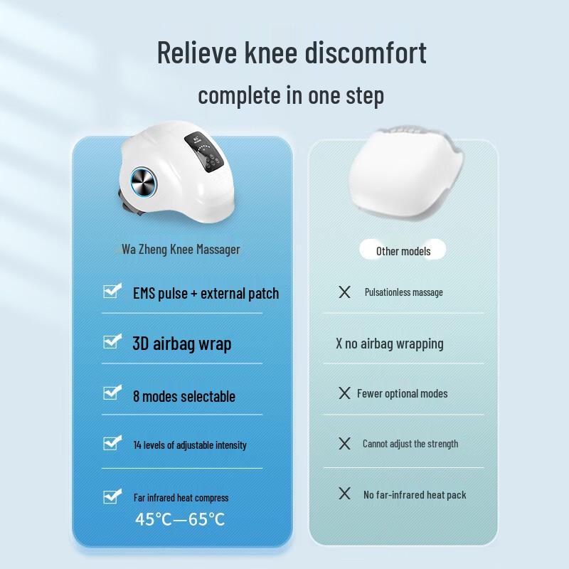 Hezheng Portable Knee Massager
