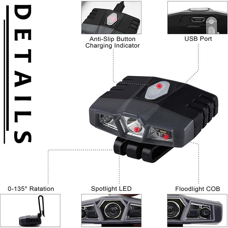 Ultra Bright Mini Rechargeable Head Lamp Cree LED Clip On Cap Light Waterproof Hat Light Flashlight Headlamp for Fishing Camp