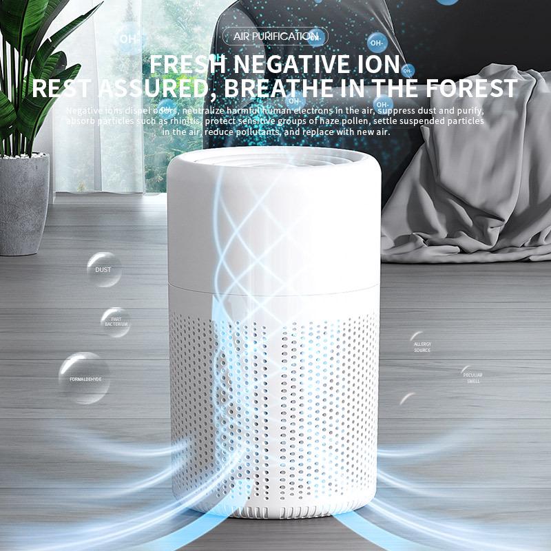 New Year USB Desktop Air Purifier: Smoke & Odor Remover, PM2.5 Filter, Perfect Home Gift
