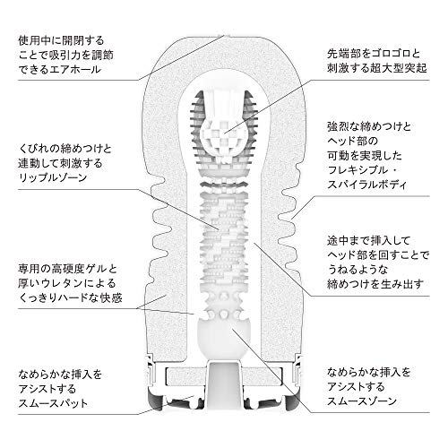 TENGA Rolling Head Cup Complete Set 3 Types Standard Soft Hard