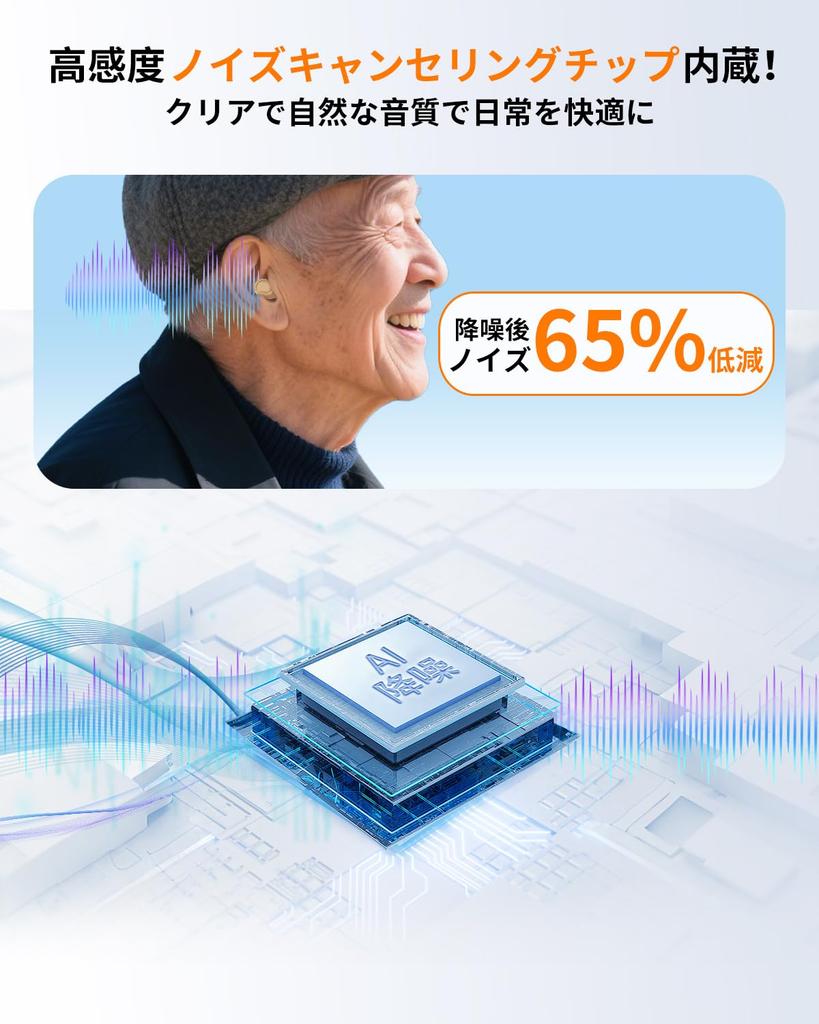 Hearing Amplifier for Shuonki New Easy Automatic Power Volume Up to Hours of Continuous 1200mAh Charging Case Adds 200 Hours of Noise Battery Level
