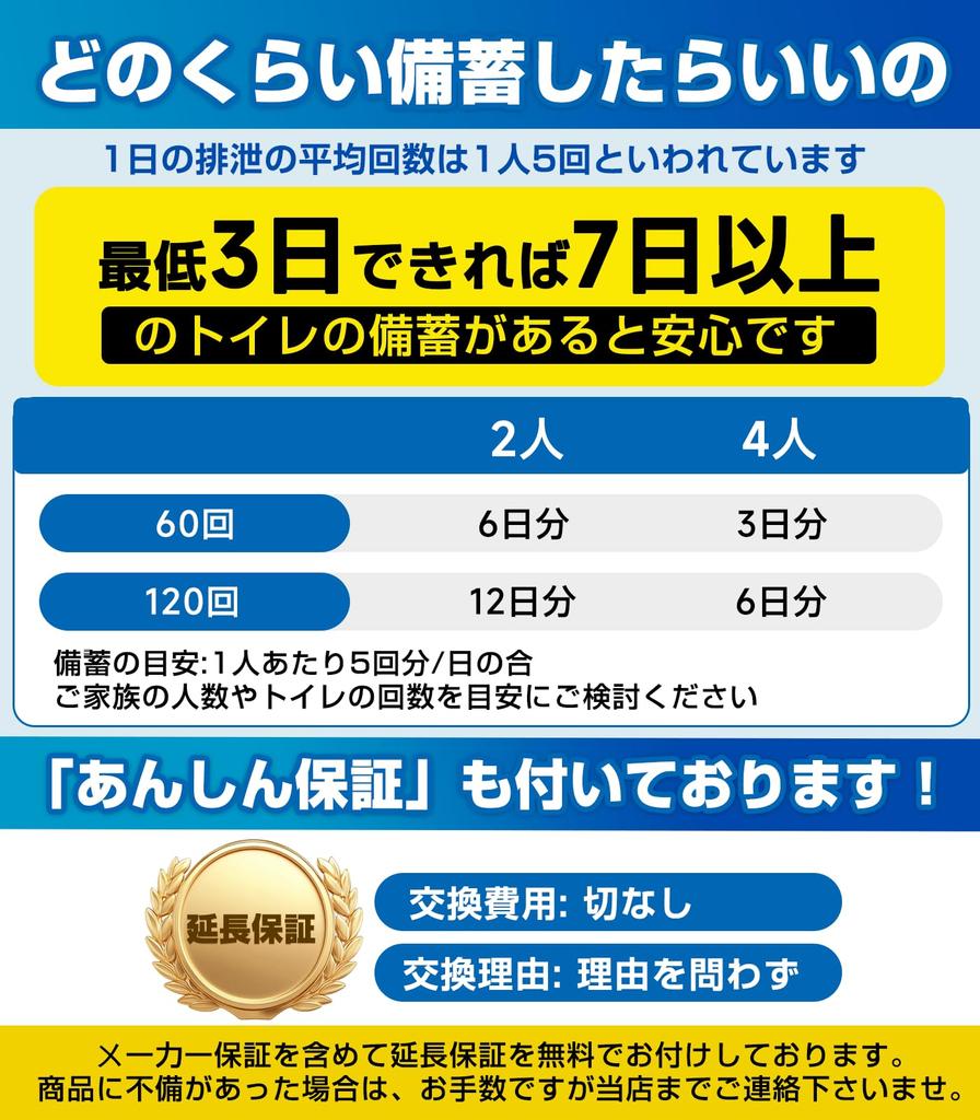 Fanxieast Easy Portable Powerful Portable Toilet by Disaster Prevention Shelf Emergency Toilet for Disaster Preparedness 120 Deodorizing Japanese