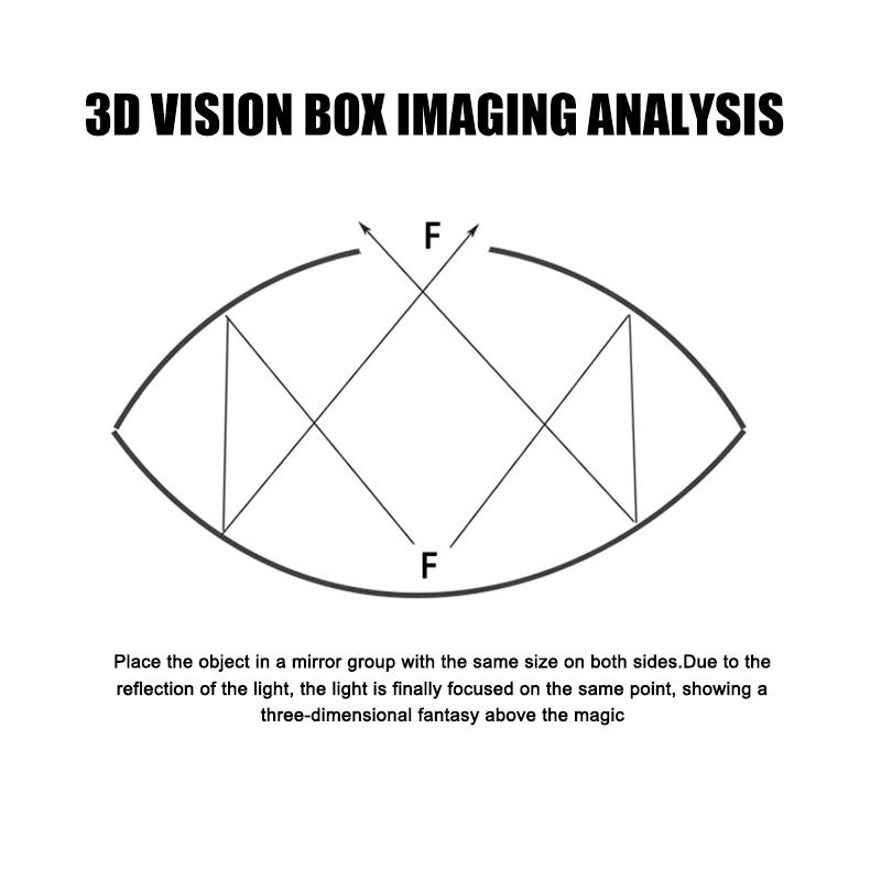 3D Görsel İllüzyon Kutusu Çıkarılabilir Optik İllüzyon Üreticisi Plastik Uğur Böceği Mirage Hologram Görüntü Üreticisi Bilim Eğitim Oyuncakları