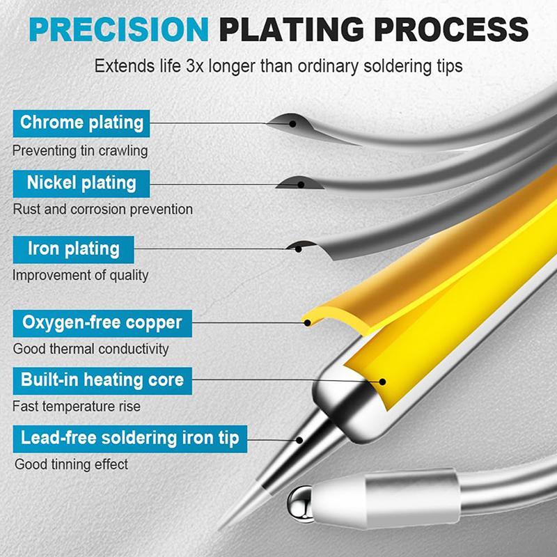 Laserschweißmaschine Laserschweißpistole für Metall Multifunktions-Lötkolben Lötpistolen-Set Automatischer kabelgebundener Lötkolben