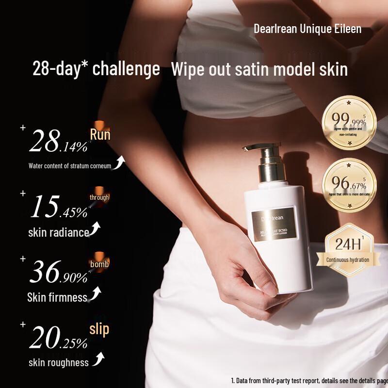 Dearlrean Blooming Garden Scented Body Lotion