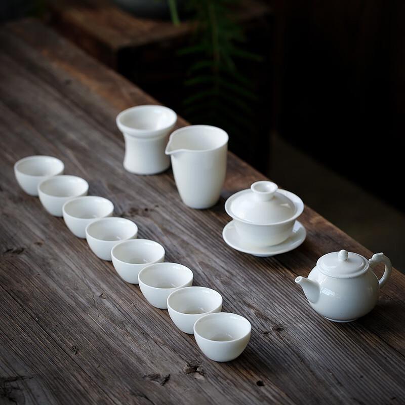 

Mutton Fat Jade Dehua White Porcelain Kung Fu Tea Set (13-Piece)