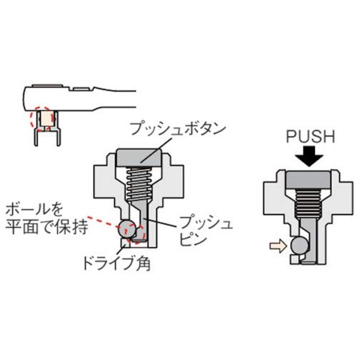 Tajima KJY Laser Level, Square Cross & Horizontal Zero, ZERO-KJYSET, with Receiver and Tripod Set
