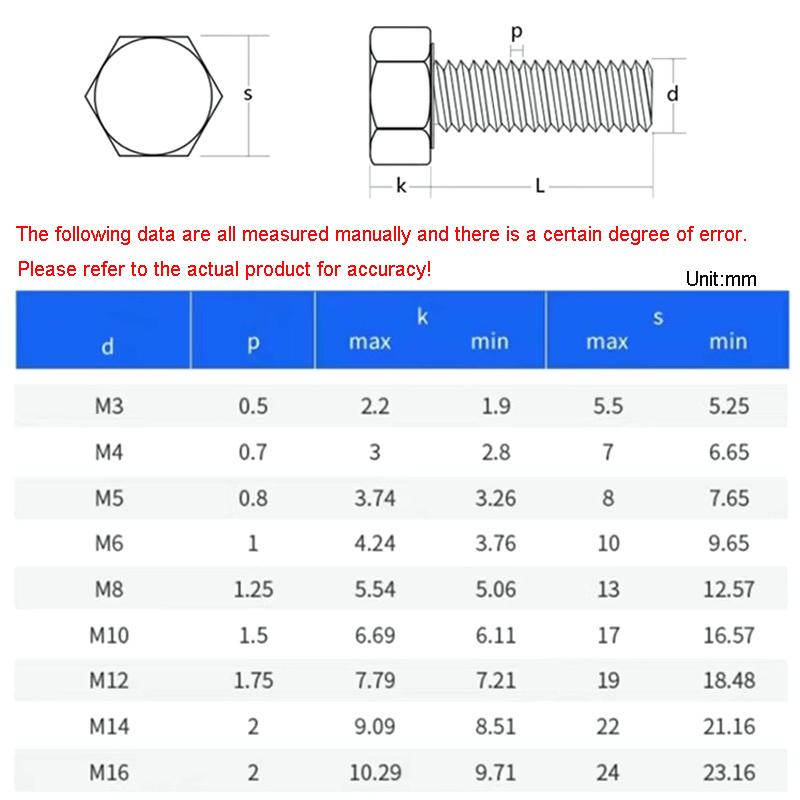 1-4 stuks T2 Puur Koper Buitenzeskant Schroef M3M4M5M6M8M10M12 Rood Koper Geleidende Bout Dubbelkoppig Elektrolytisch Koperen Bout