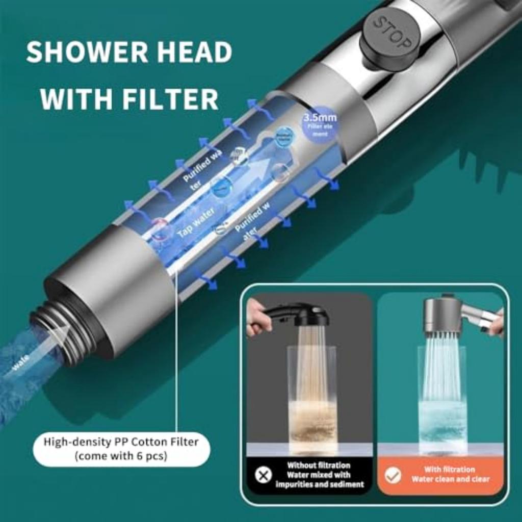 Ion Drop Filter Shower Head, Equipped With Hose/bracket, Adjustable Filter Shower Head, 5 Replacement Filter Cartridges