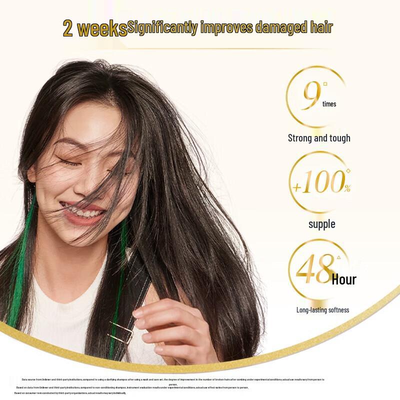 Dove Intensive Repair Travel Set