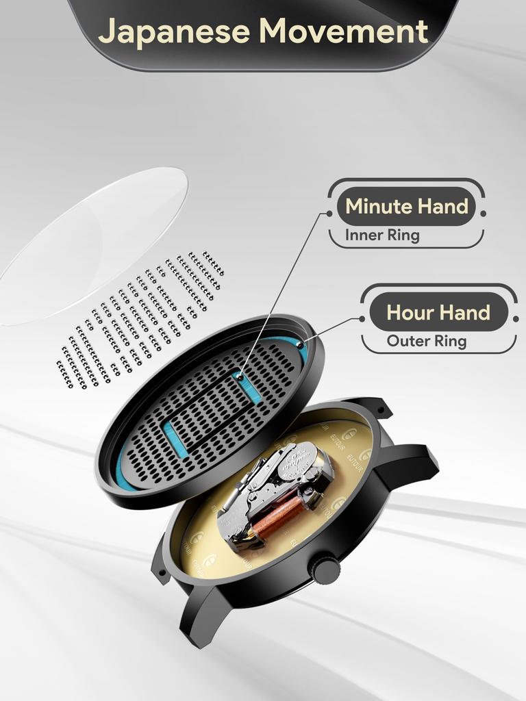 EUTOUR Magnetic Casual Quartz Watch with Magnetic Ball 40mm Rubber Black Men's Watch, Creative, Stylish, Simple, Design, Dial, Band,